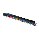 UTP Cat6 24 port modular Patch Panel